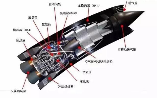 重慶易智盛通用航空產(chǎn)業(yè)有限公司_科研開(kāi)發(fā)、加工制造、產(chǎn)業(yè)集成的綜合型通用航空研發(fā)生產(chǎn)